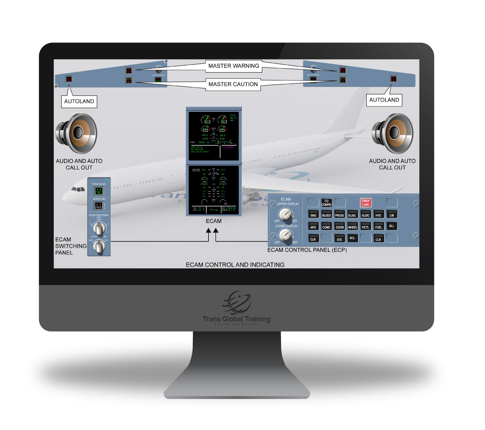 A330 Cf6 Continuation Training